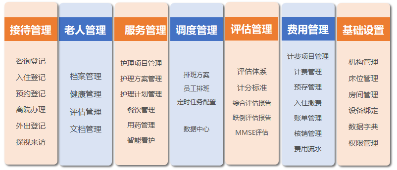 机构养老产品说明2.png