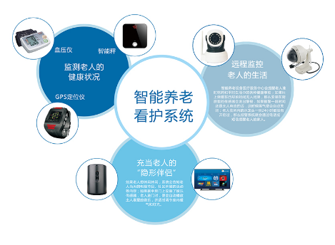 怎样从智能养老养老机构中挑选出值得信任的养老院？