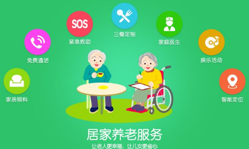 智能养老养老机构如何利用智能系统实现让老年人安享晚年？